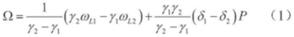 A dual-nuclear spin magneto-induced frequency shift suppression method