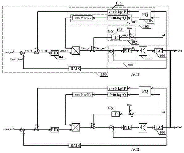 An inverter parallel control system and control method