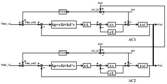 An inverter parallel control system and control method