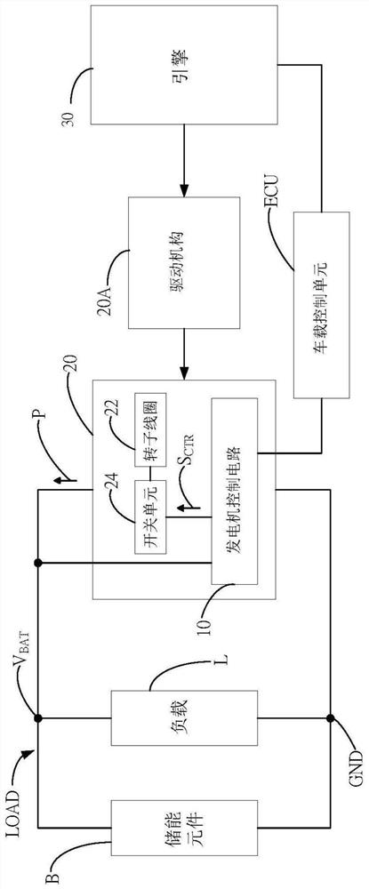 generator control circuit