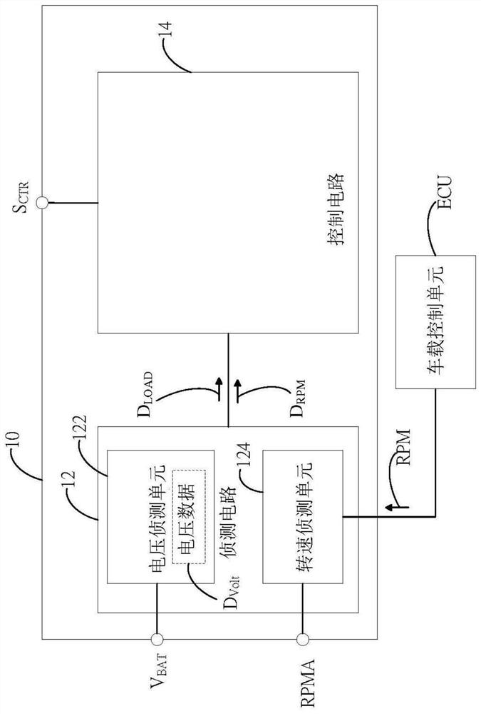 generator control circuit