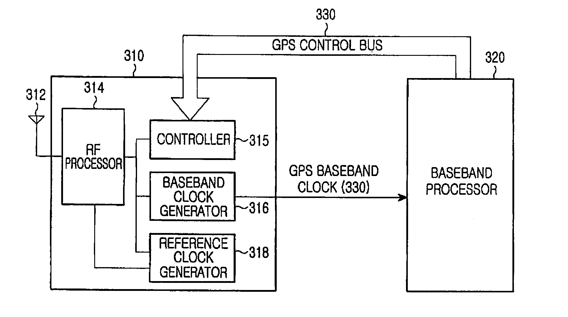 Global navigation satellite system receiver and method of operation