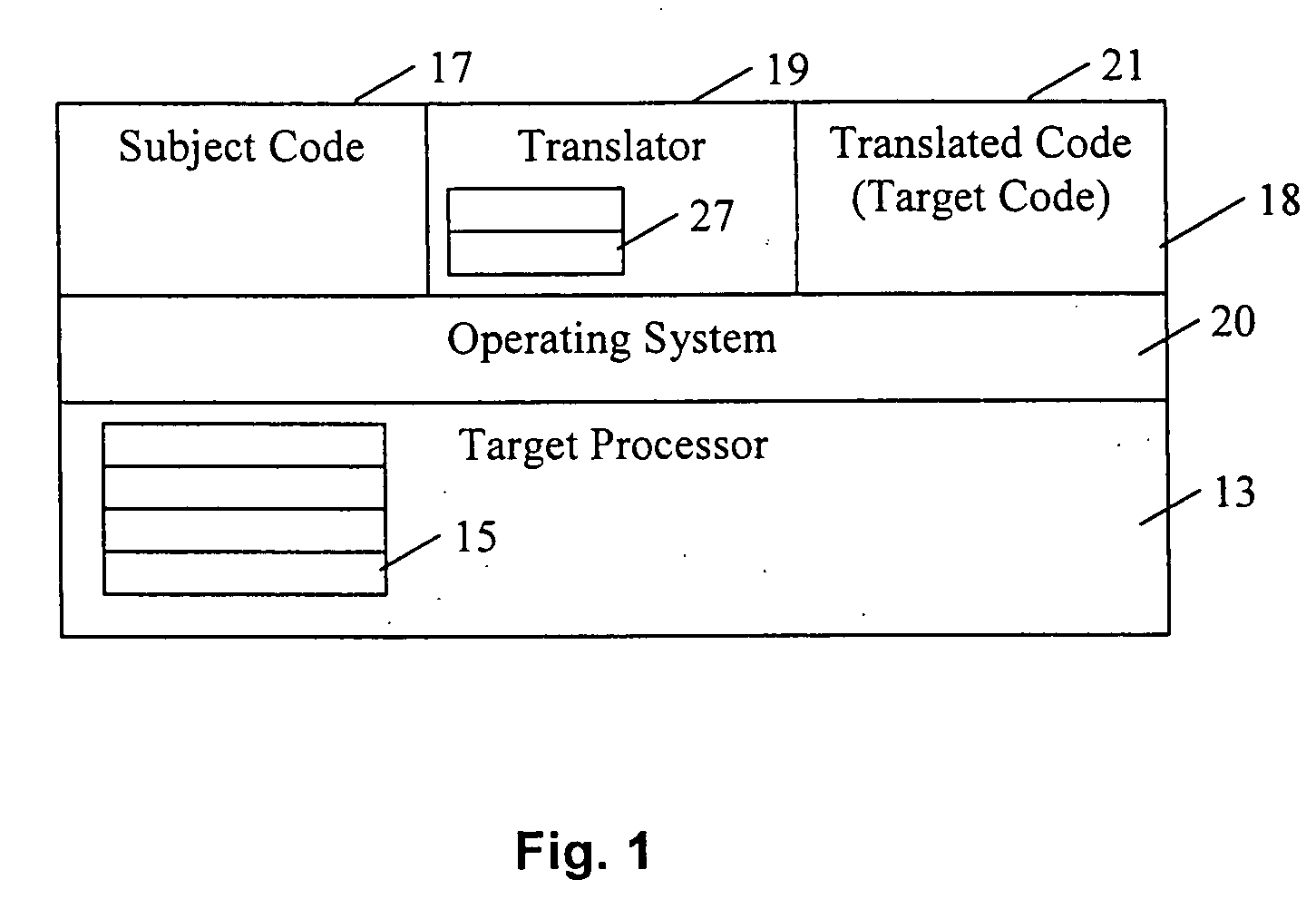 Execution control during program code conversion