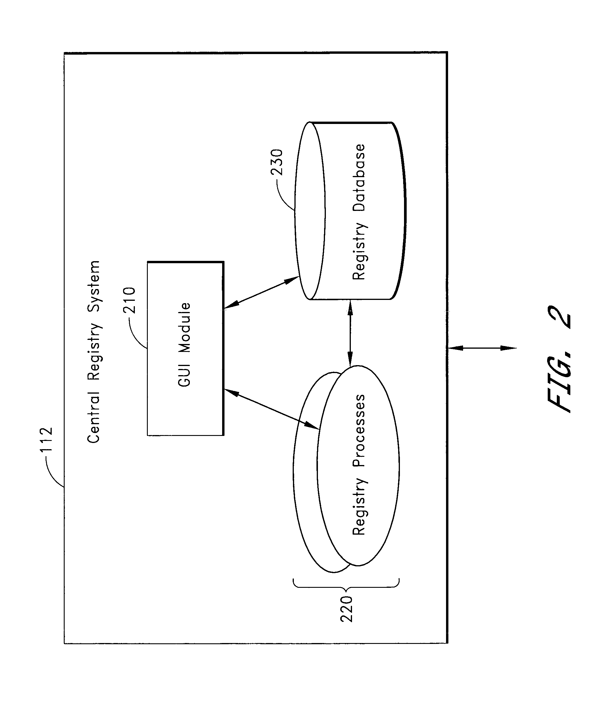 Systems and methods for providing centralized management of heterogeneous distributed enterprise application integration objects