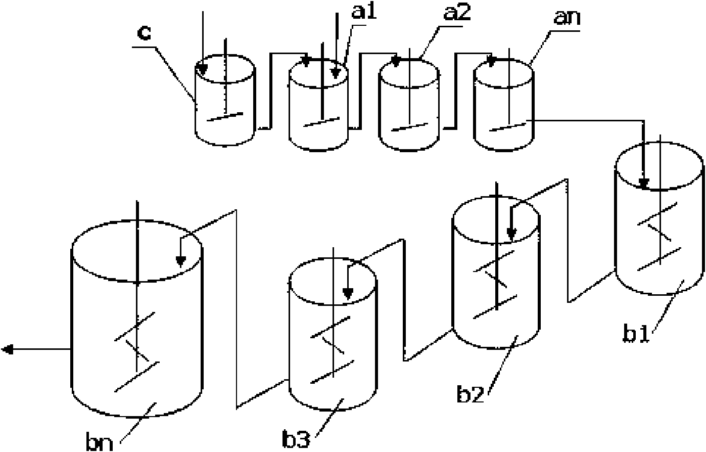 Method for preparing 4A zeolite by continuous crystallization