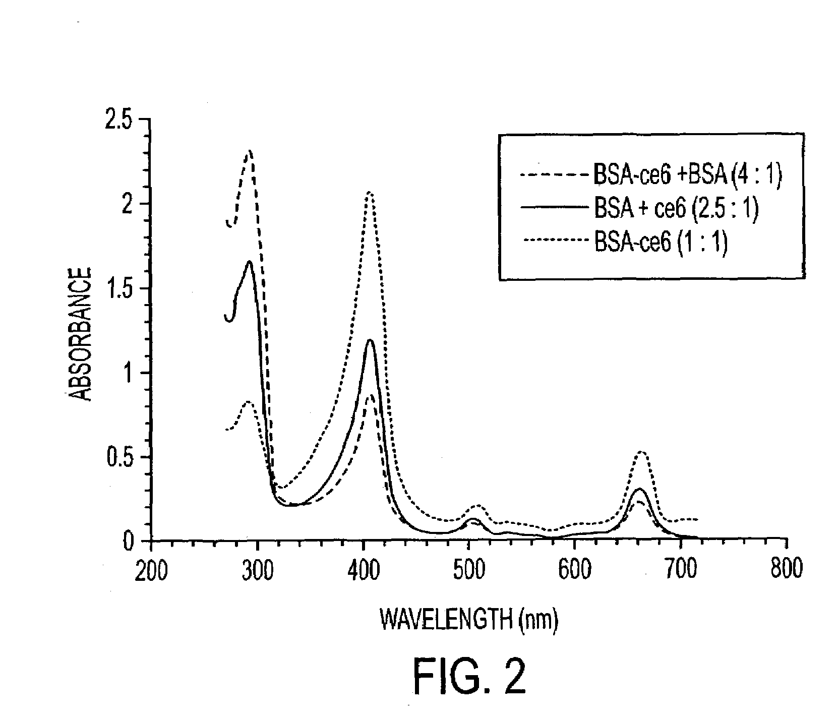 Methods for tissue welding using laser-activated protein solders