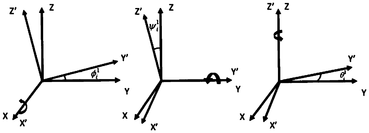 Three-component directional correction method of submarine node seismograph