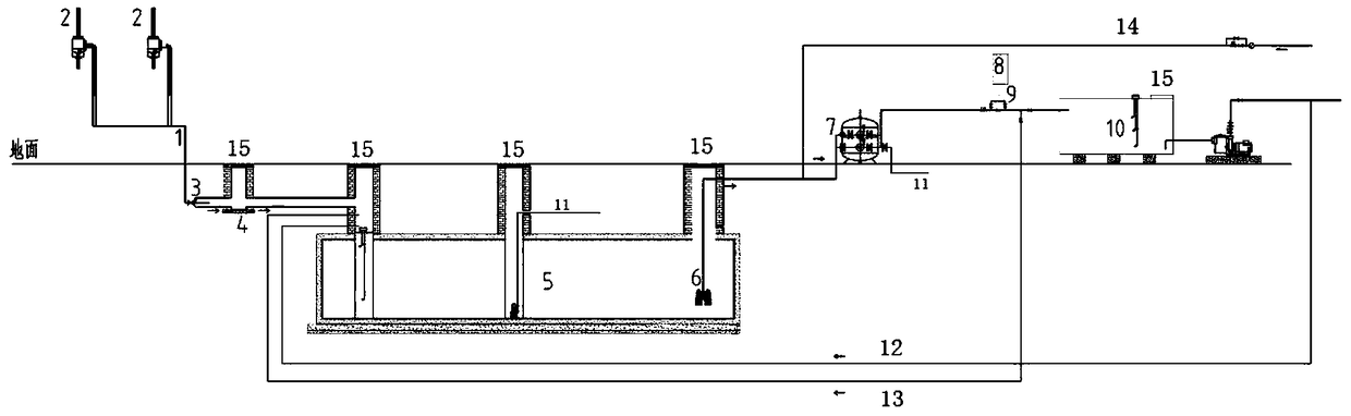 Device and method for rainwater collection, treatment and reuse in multi-span greenhouses