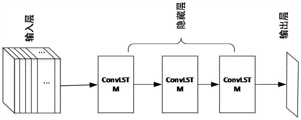 Channel prediction method and system based on joint time-frequency correlation for large-scale mimo systems