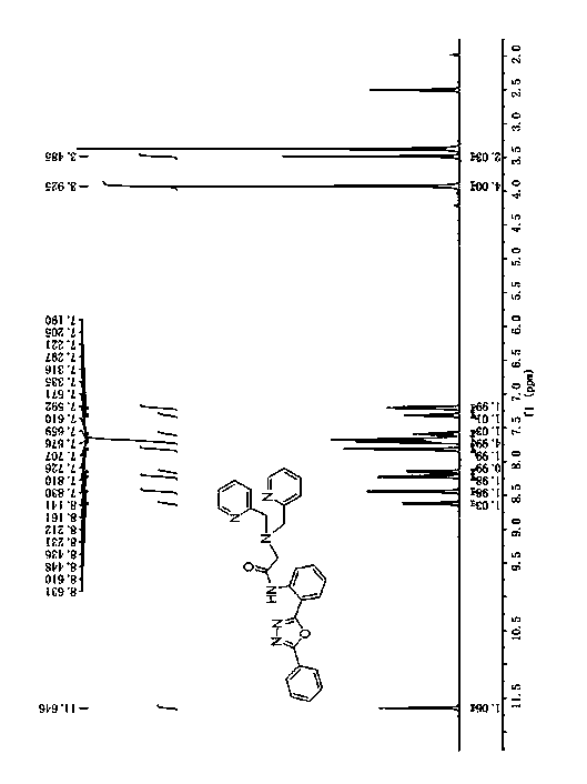 Fluorescence probe based on 1, 3, 4-oxadiazole derivative, and synthetic method and applications thereof