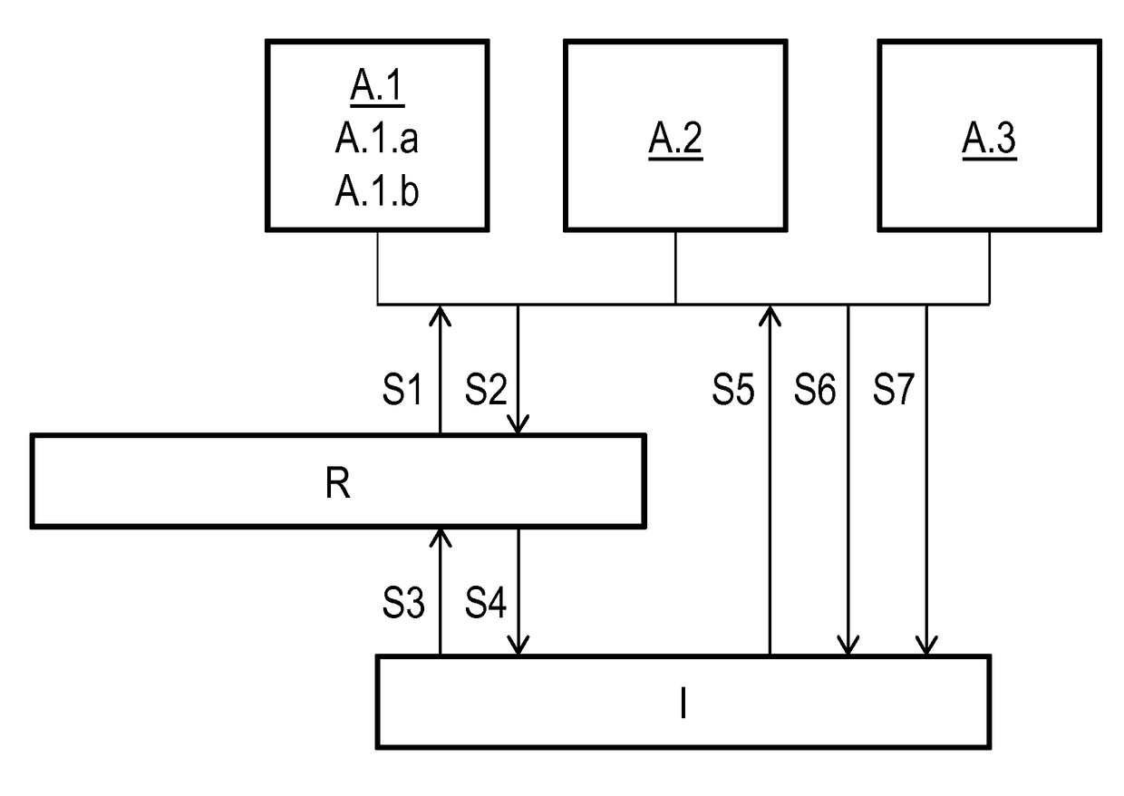 Intelligent user mode selection in an eye-tracking system