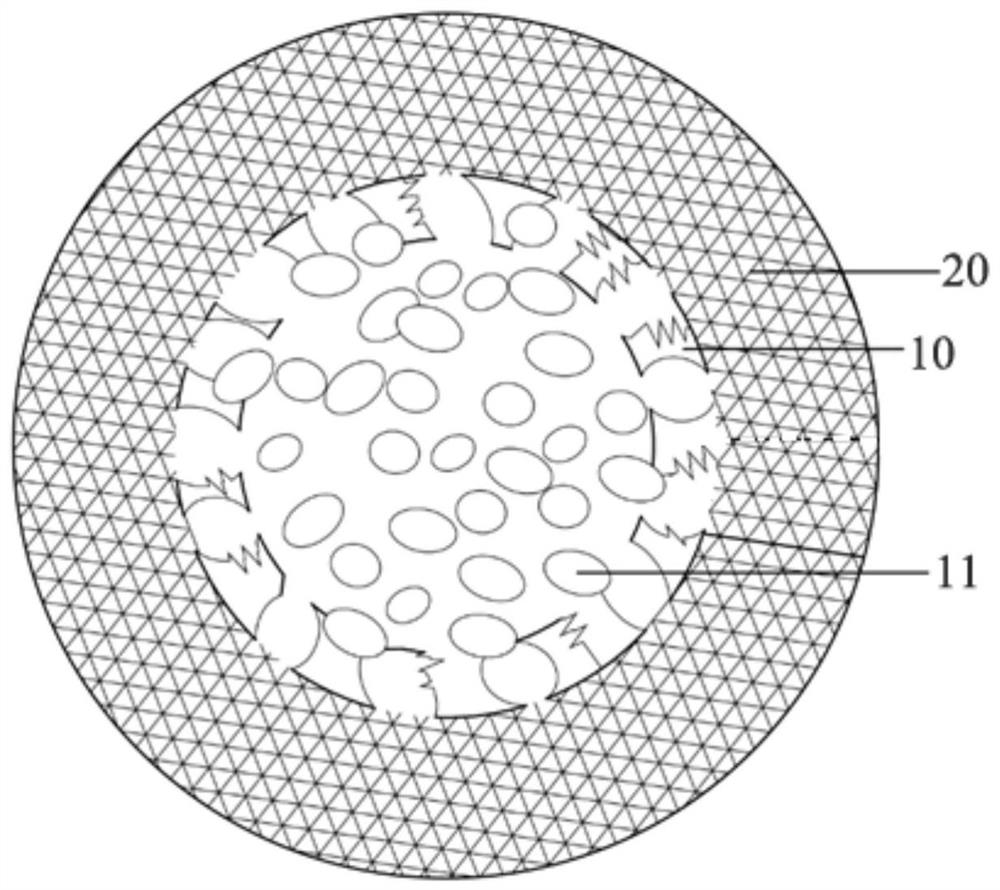 A temperature-adjusting antibacterial anti-mosquito yarn, fabric and preparation method thereof