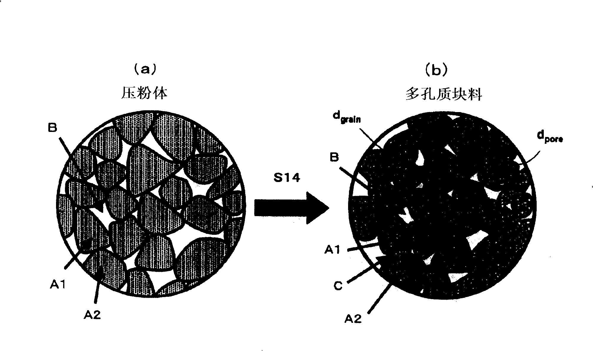 R-Fe-B porous magnet and method for producing the same