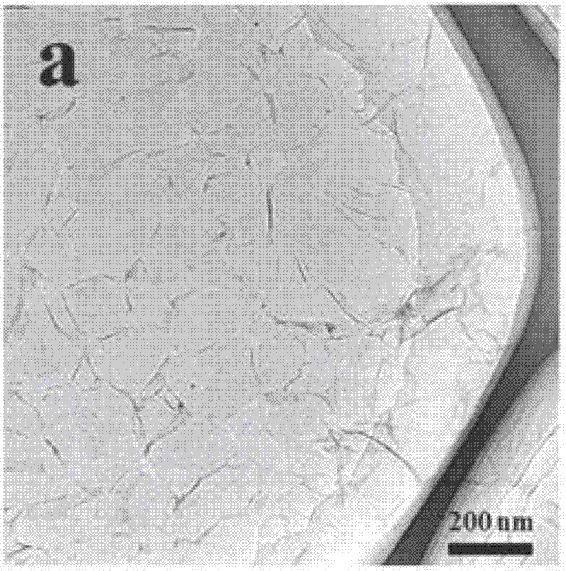 Method of in-situ assembly, electrochemical reduction and representation of graphene oxide