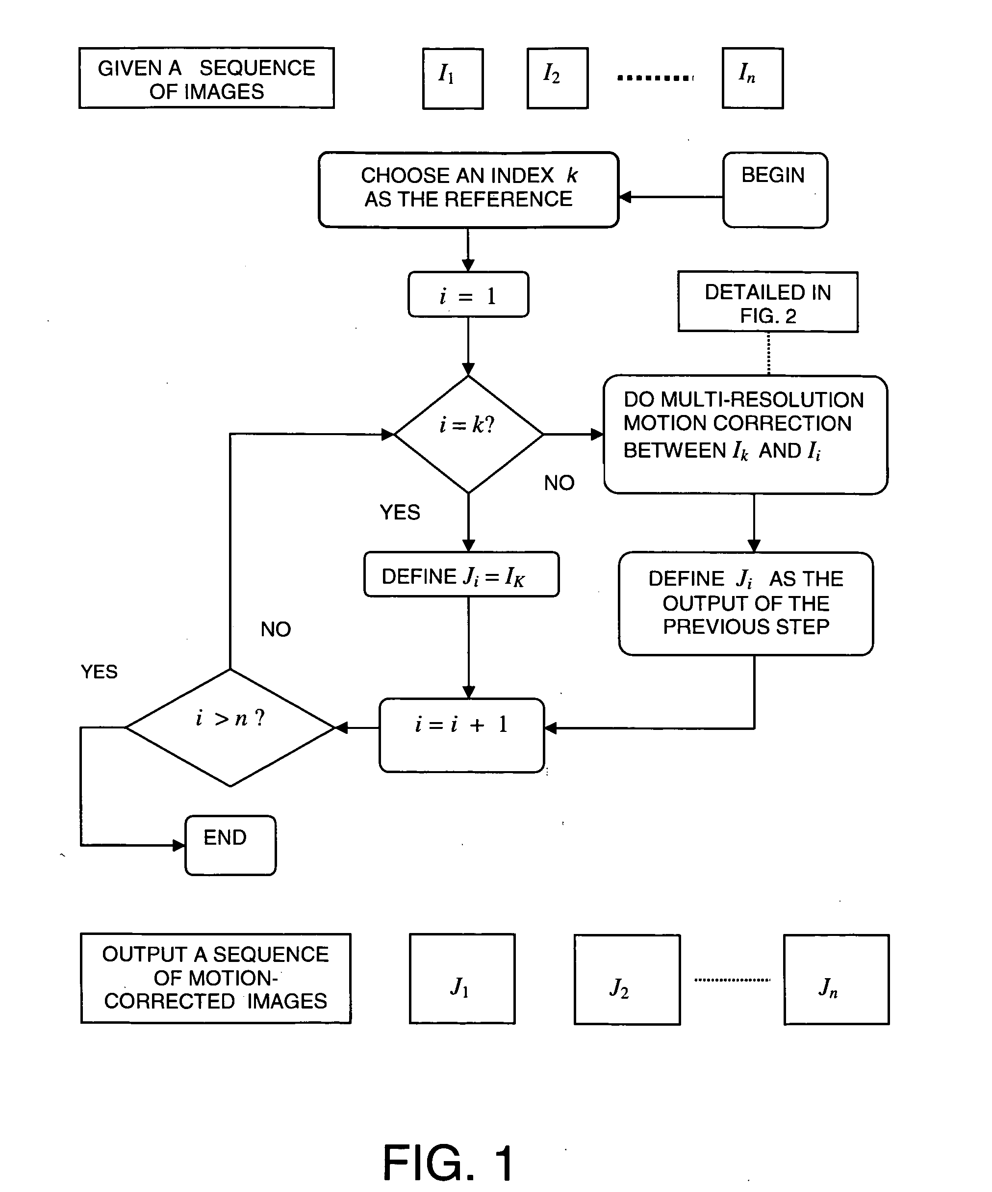 Method and system for motion compensation in a temporal sequence of images