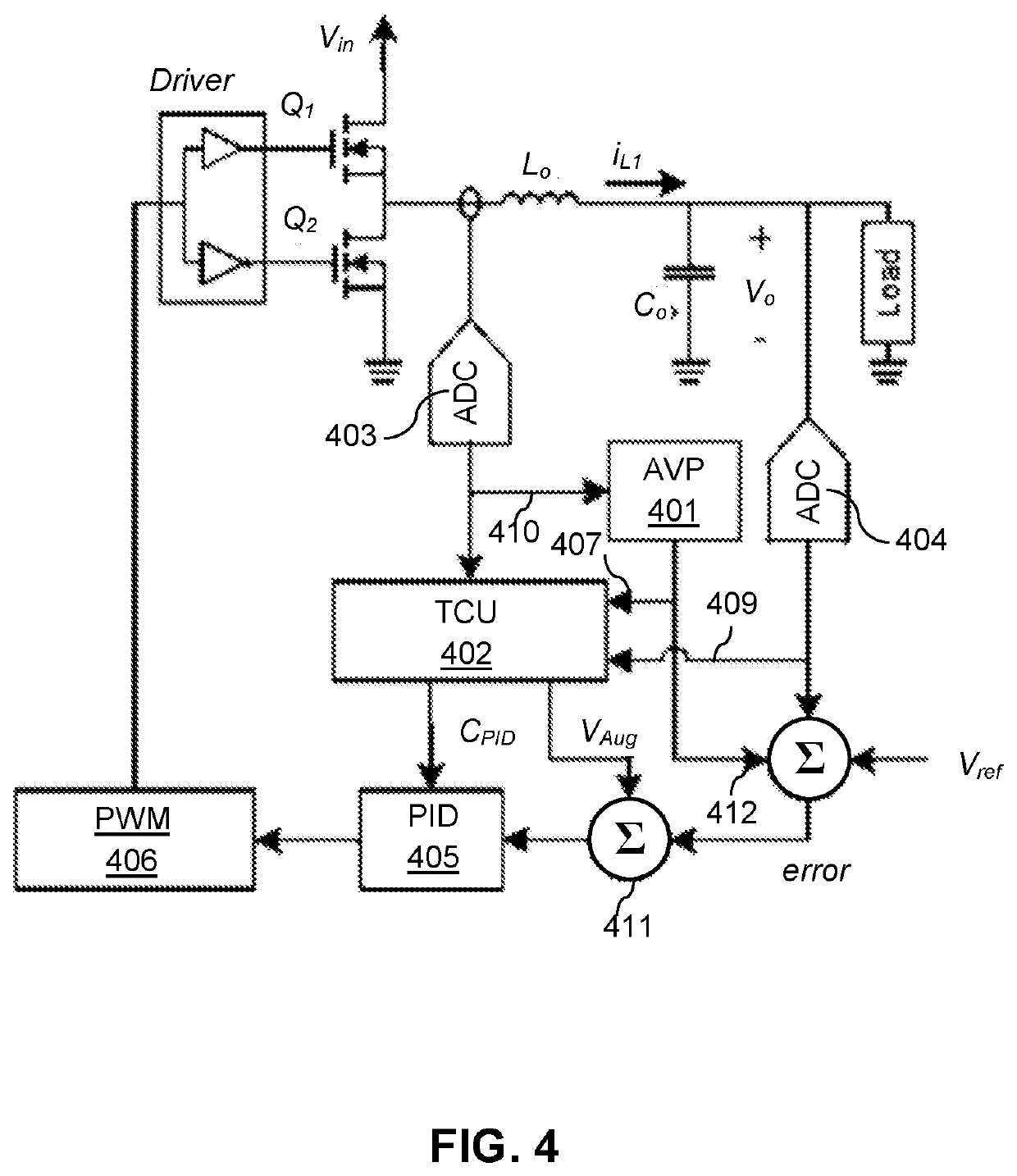 FAST TRANSIENT RESPONSE IN DC-to-DC CONVERTERS