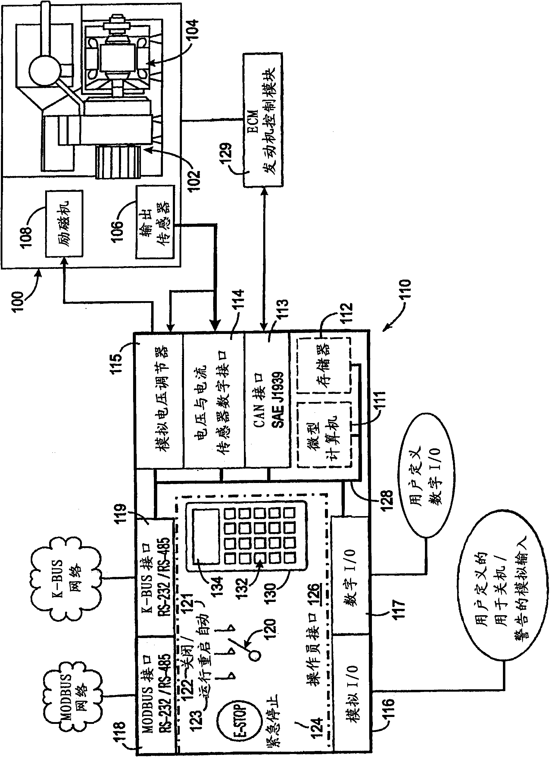 Method and apparatus for regulating excitation of an alternator