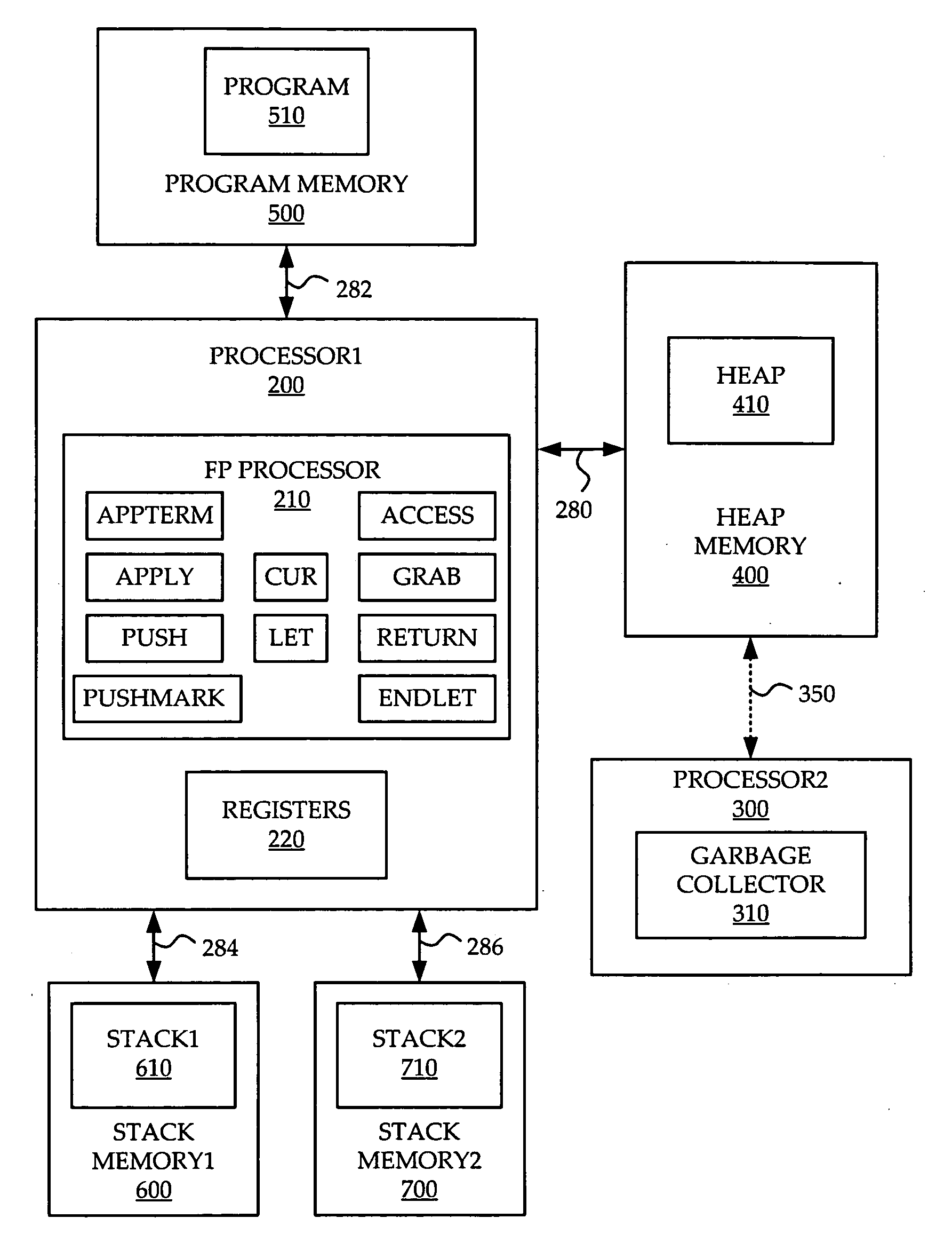 Platform and method for functional programming (FP) processing