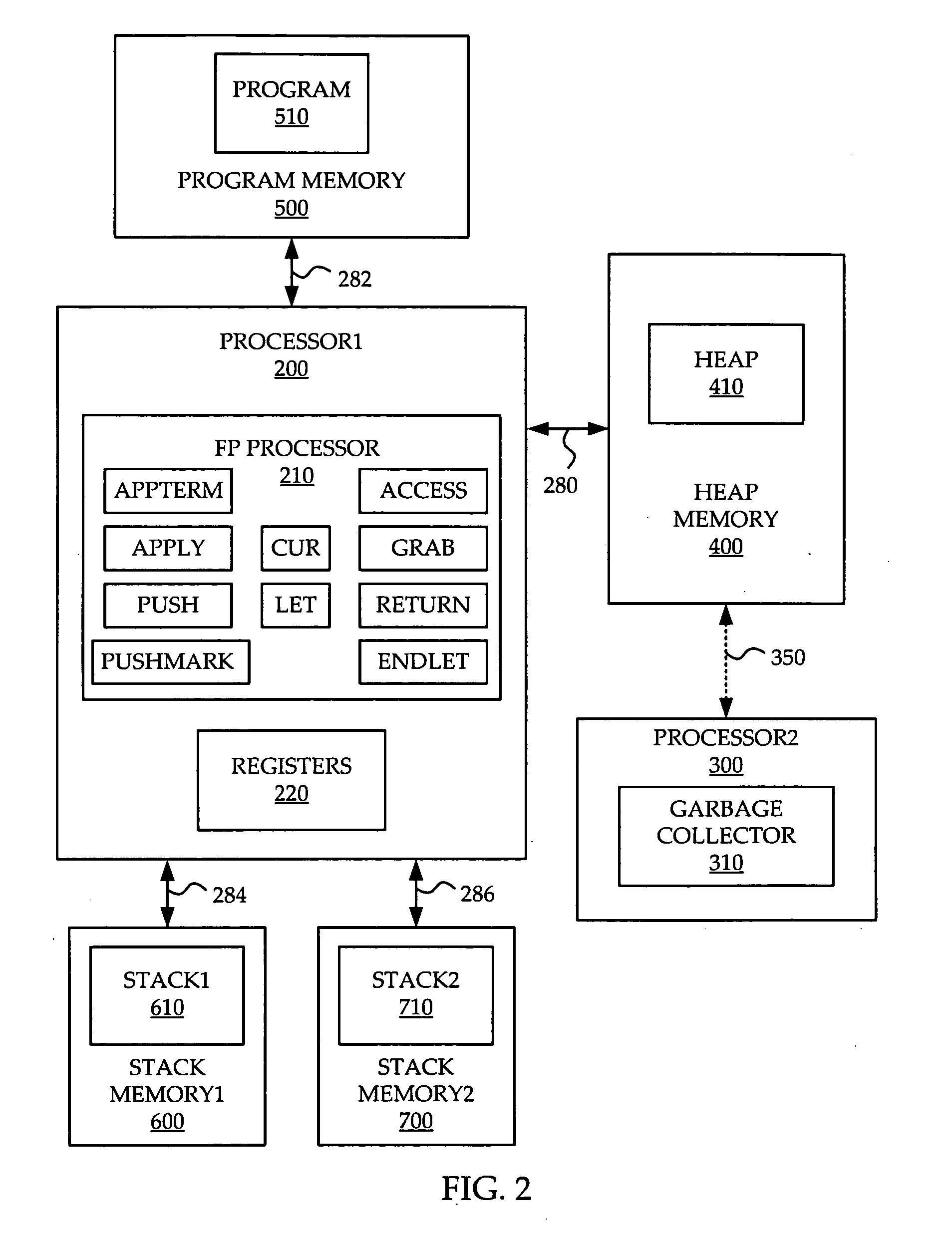 Platform and method for functional programming (FP) processing