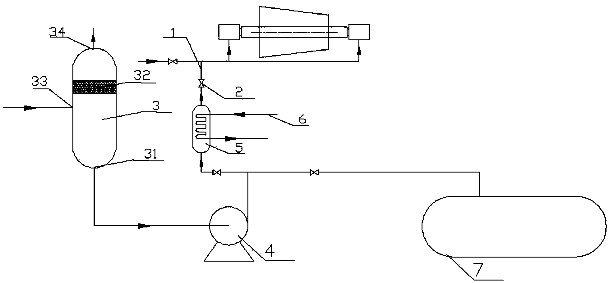 Propylene compressor start-up dry sealing gas intake system