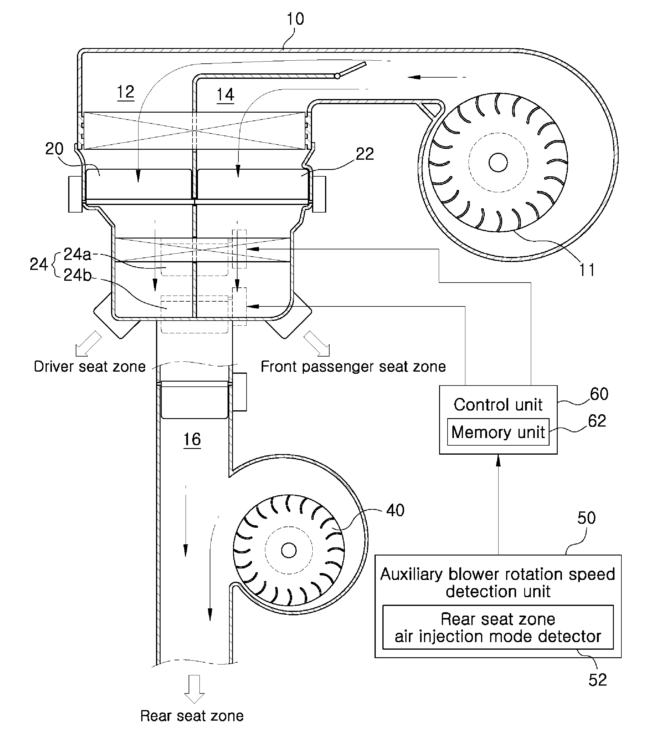 Air conditioning system for motor vehicles