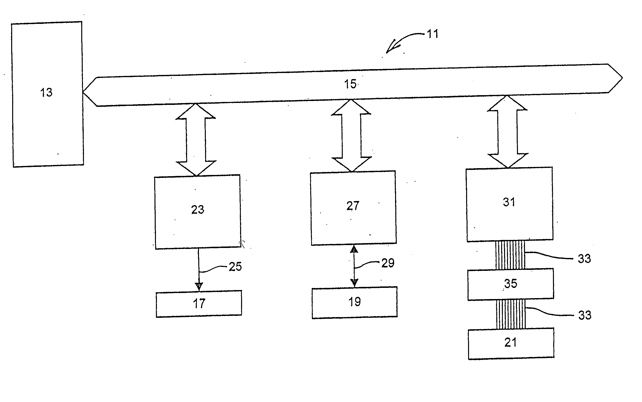 Security system and method for computers
