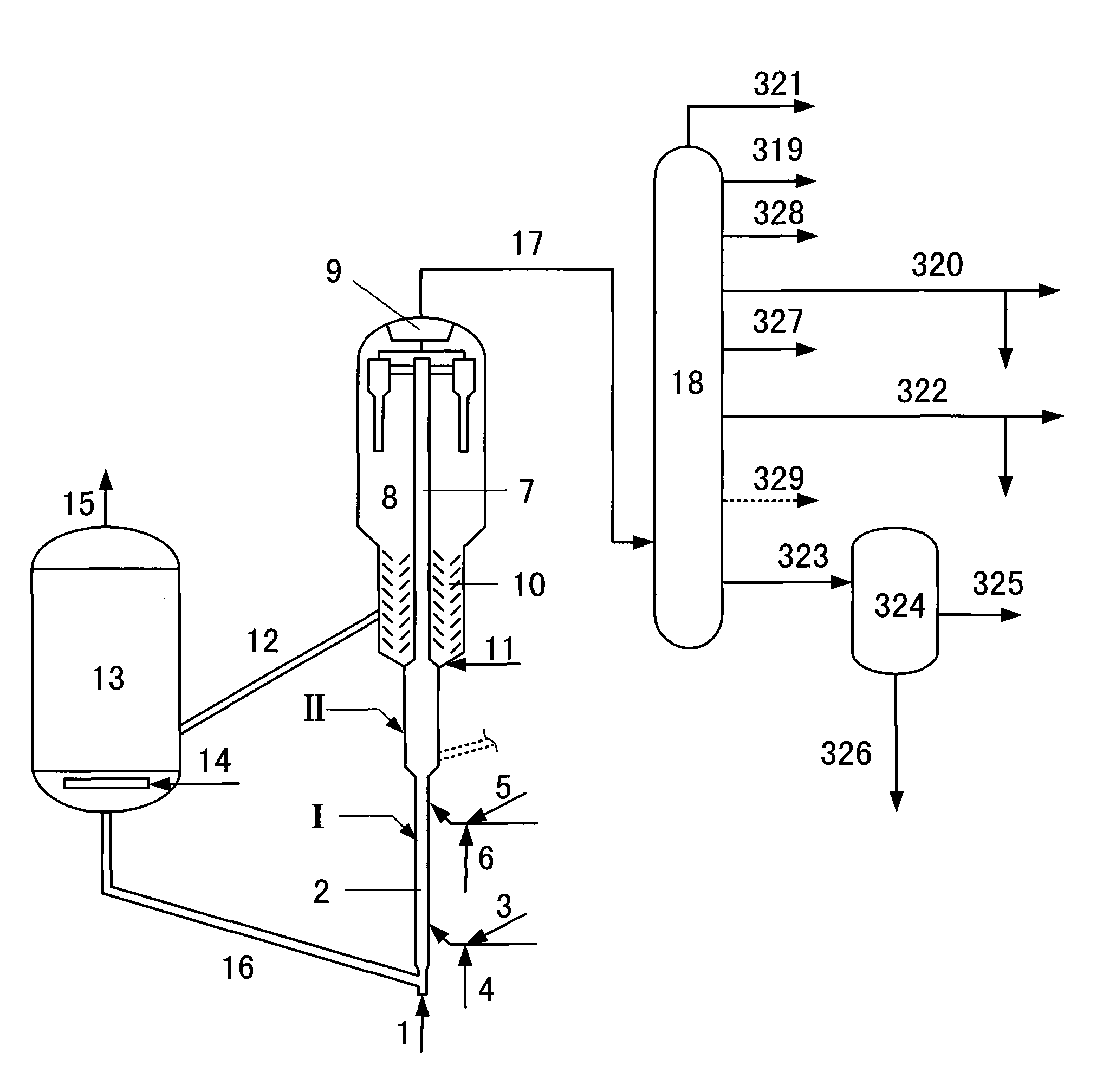 Catalytic conversion method for preparing propylene and high-octane value gasoline
