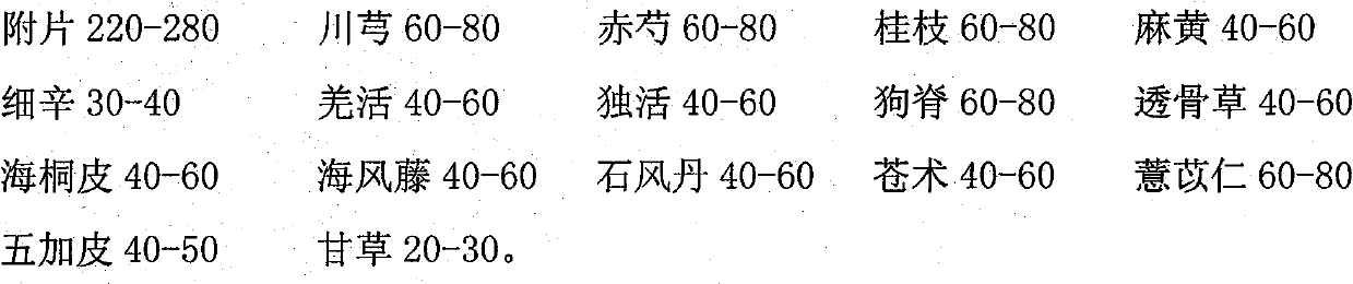 Traditional Chinese medicine preparation for treating rheumatism and preparation method thereof