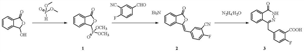 A method for the continuous preparation of olaparib intermediates using a microchannel modular reaction device