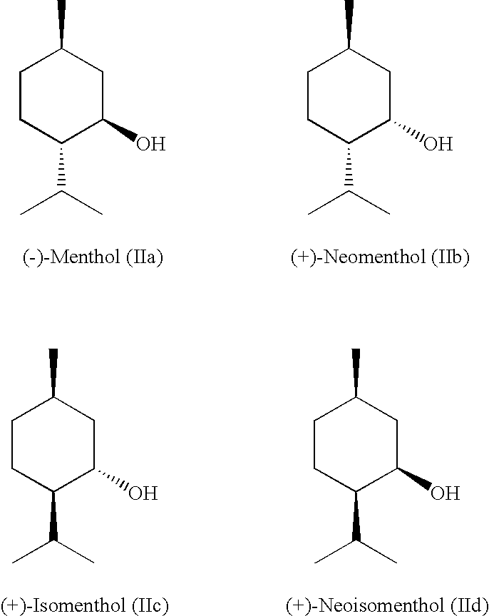 Composition of Menthyl Lactate and a Mixture of Menthol Isomers