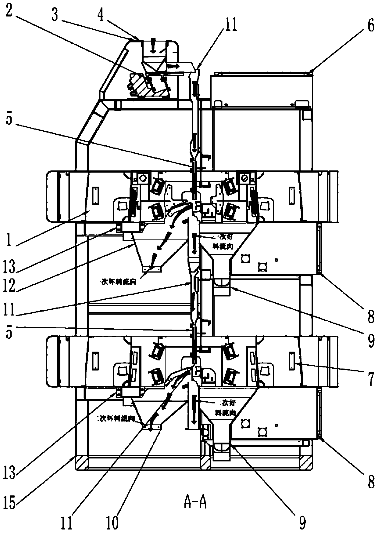 Vertical discharging double-layer ore dressing machine