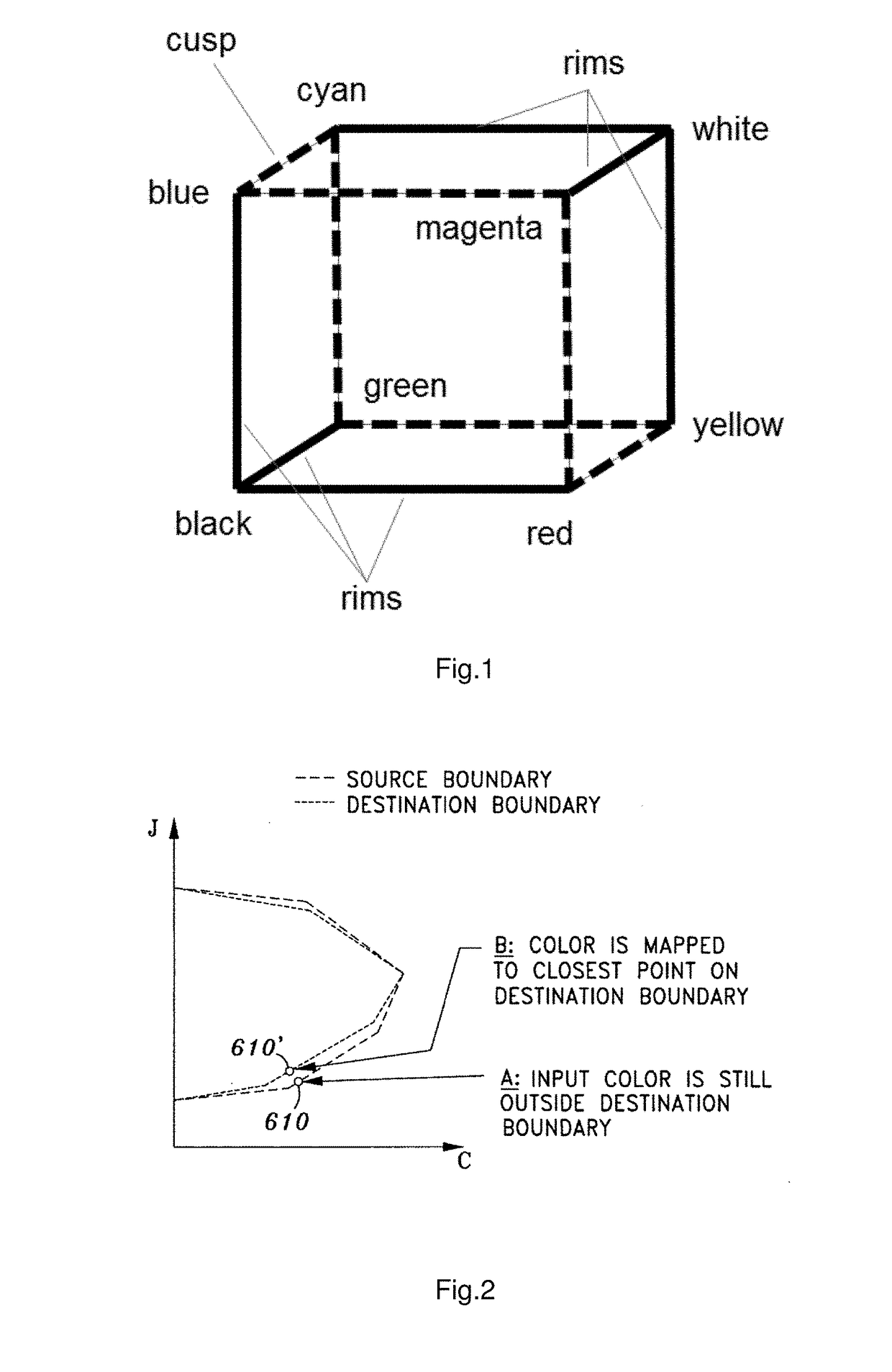 Lightness mapping in two steps