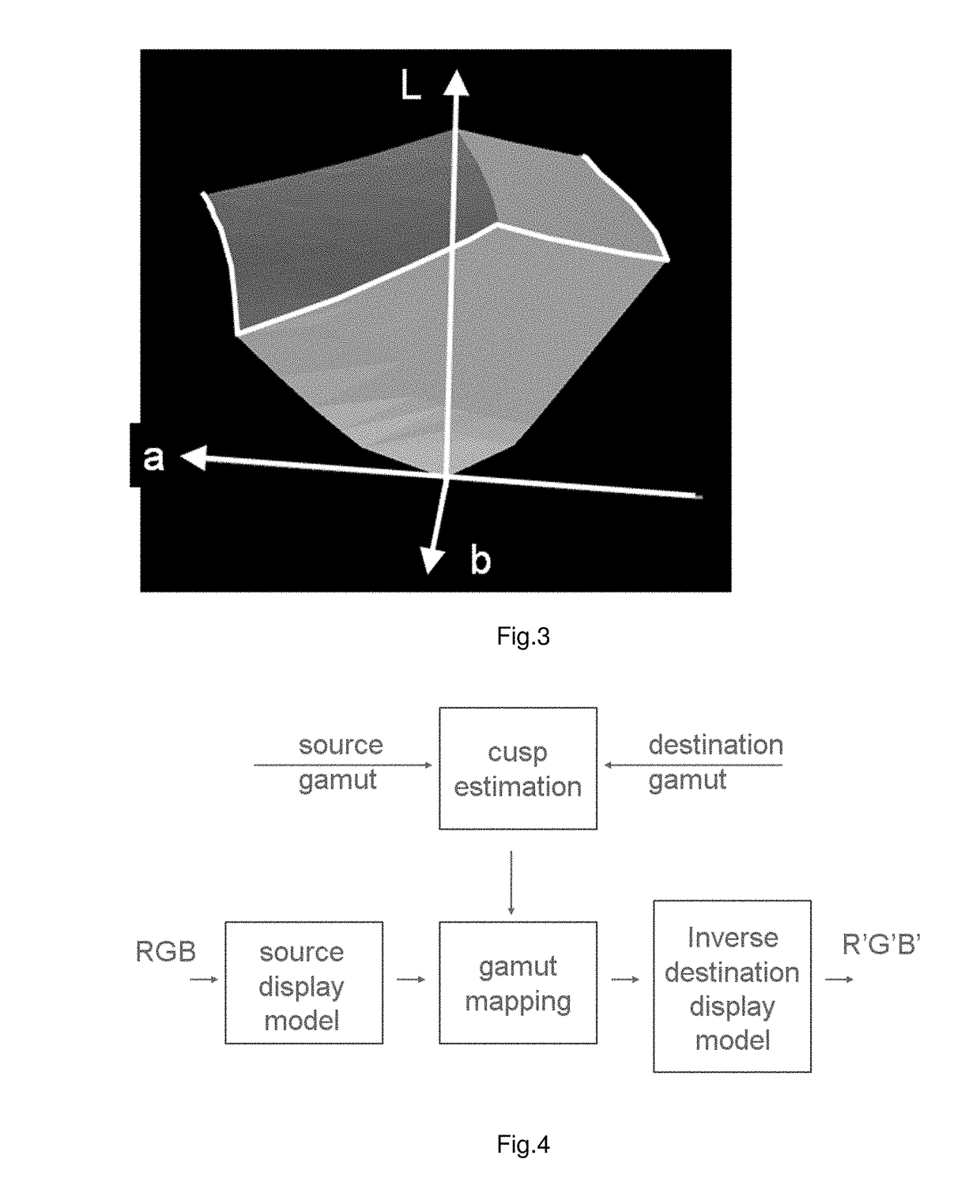 Lightness mapping in two steps