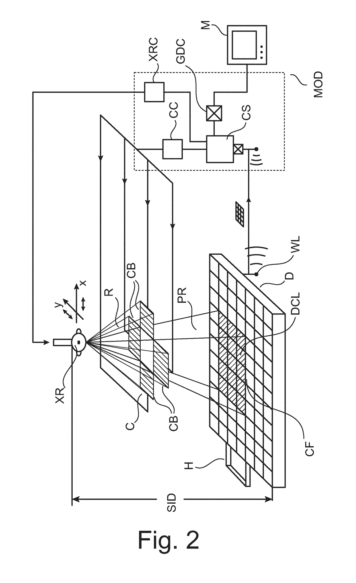 X-ray collimator size and position adjustment based on pre-shot