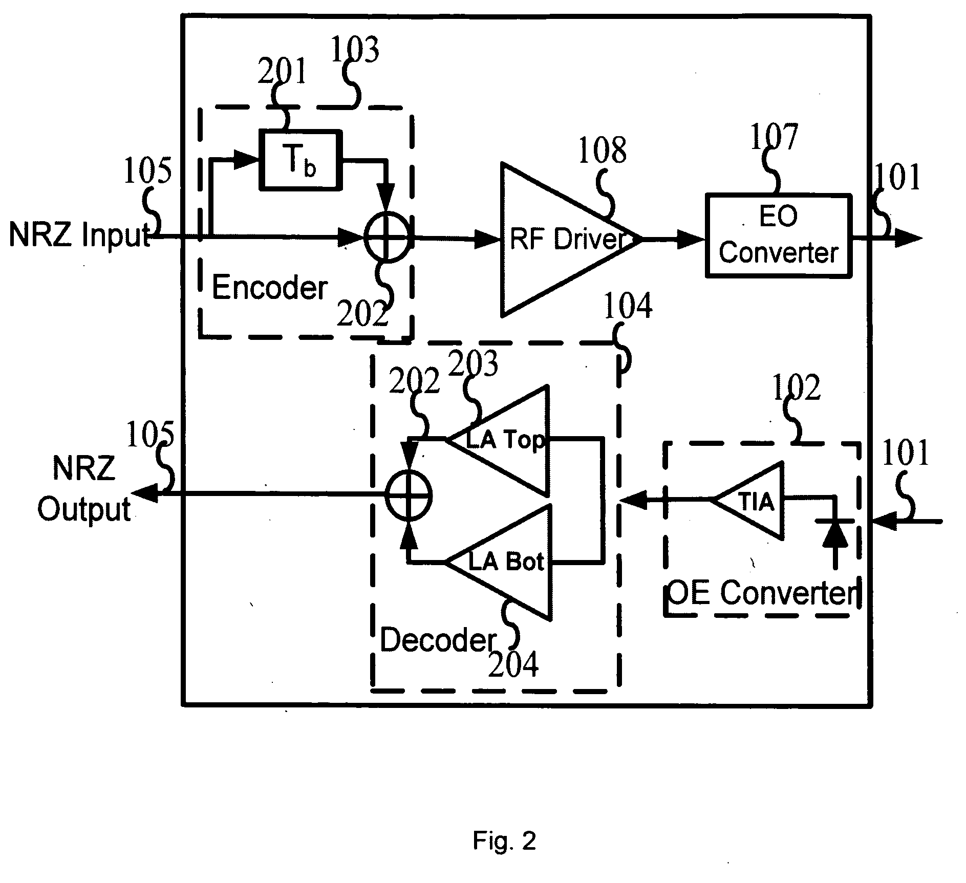 Multiple Electrical Level Dispersion Tolerant Optical Apparatus