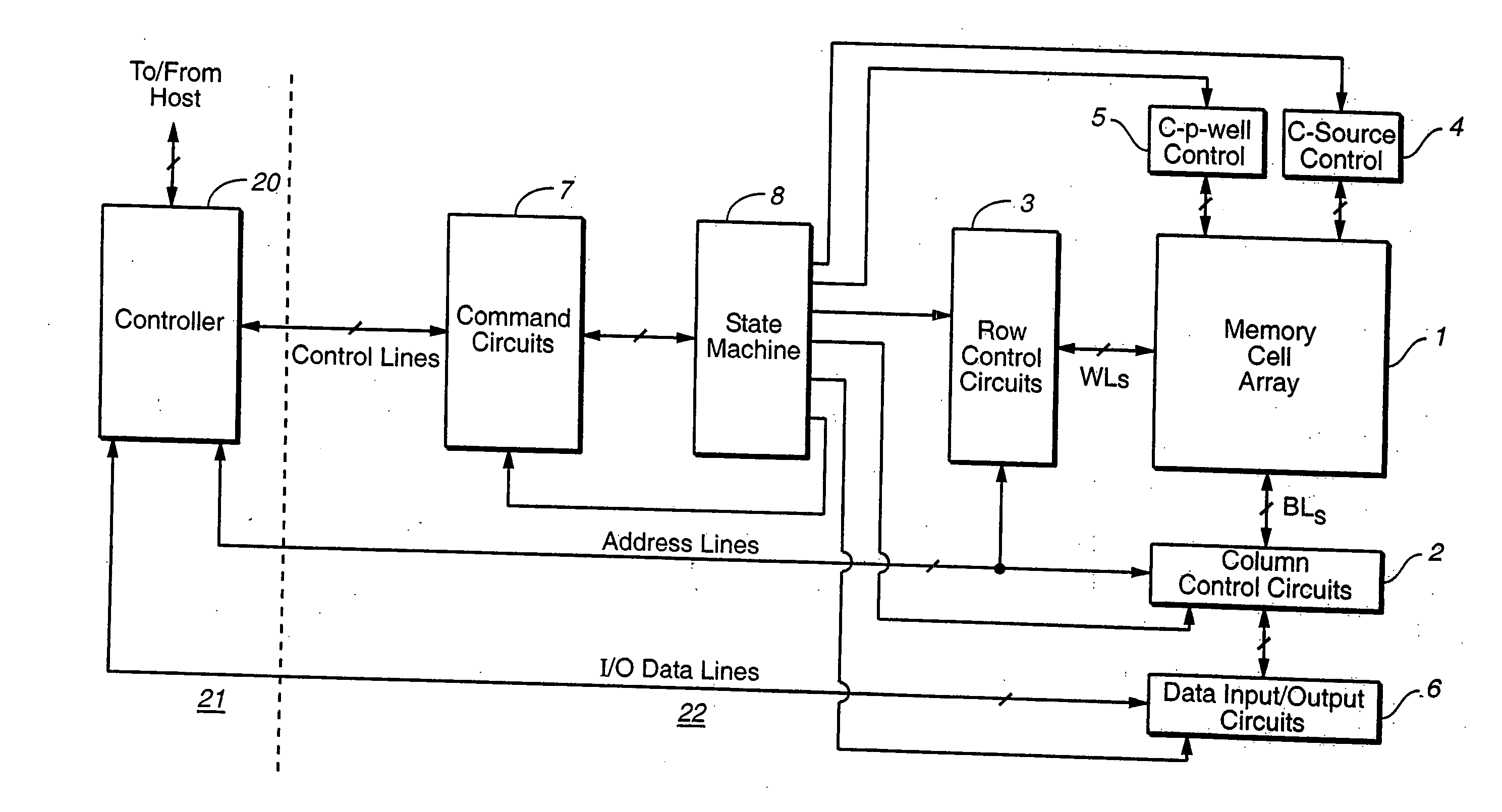 Operating techniques for reducing effects of coupling between storage elements of a non-volatile memory operated in multiple data states