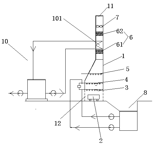 Energy-saving and environment-friendly wet coke quenching tower