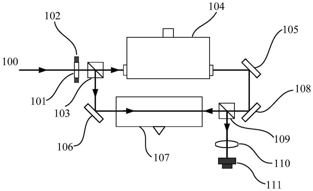 High-stability modulation transfer spectrum frequency stabilization optical path device