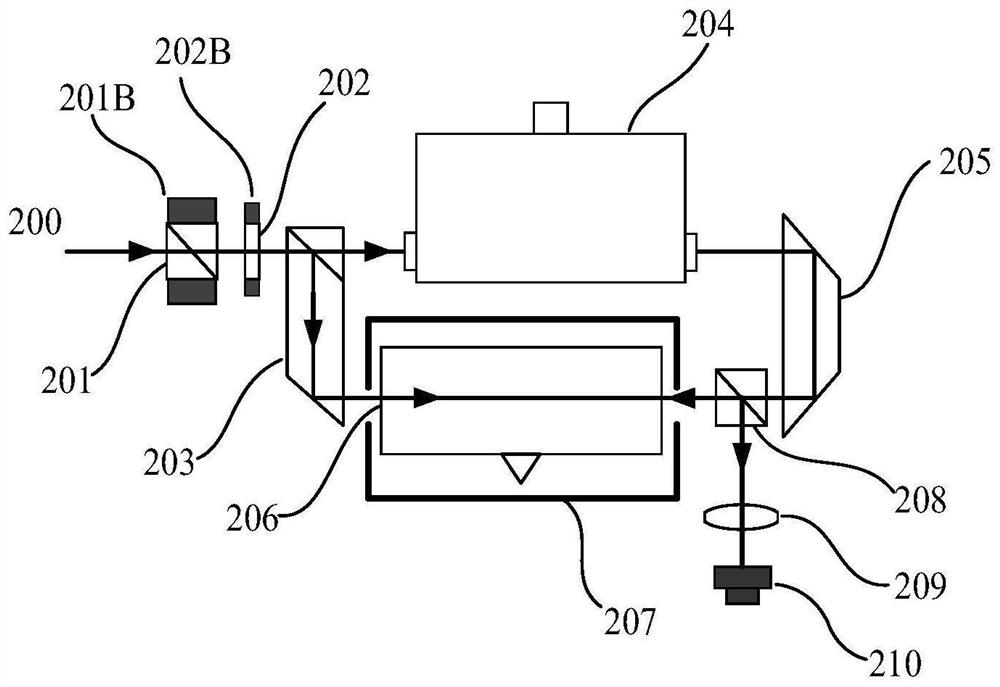 High-stability modulation transfer spectrum frequency stabilization optical path device