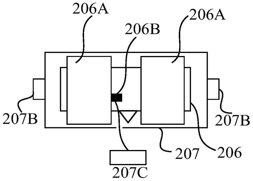 High-stability modulation transfer spectrum frequency stabilization optical path device