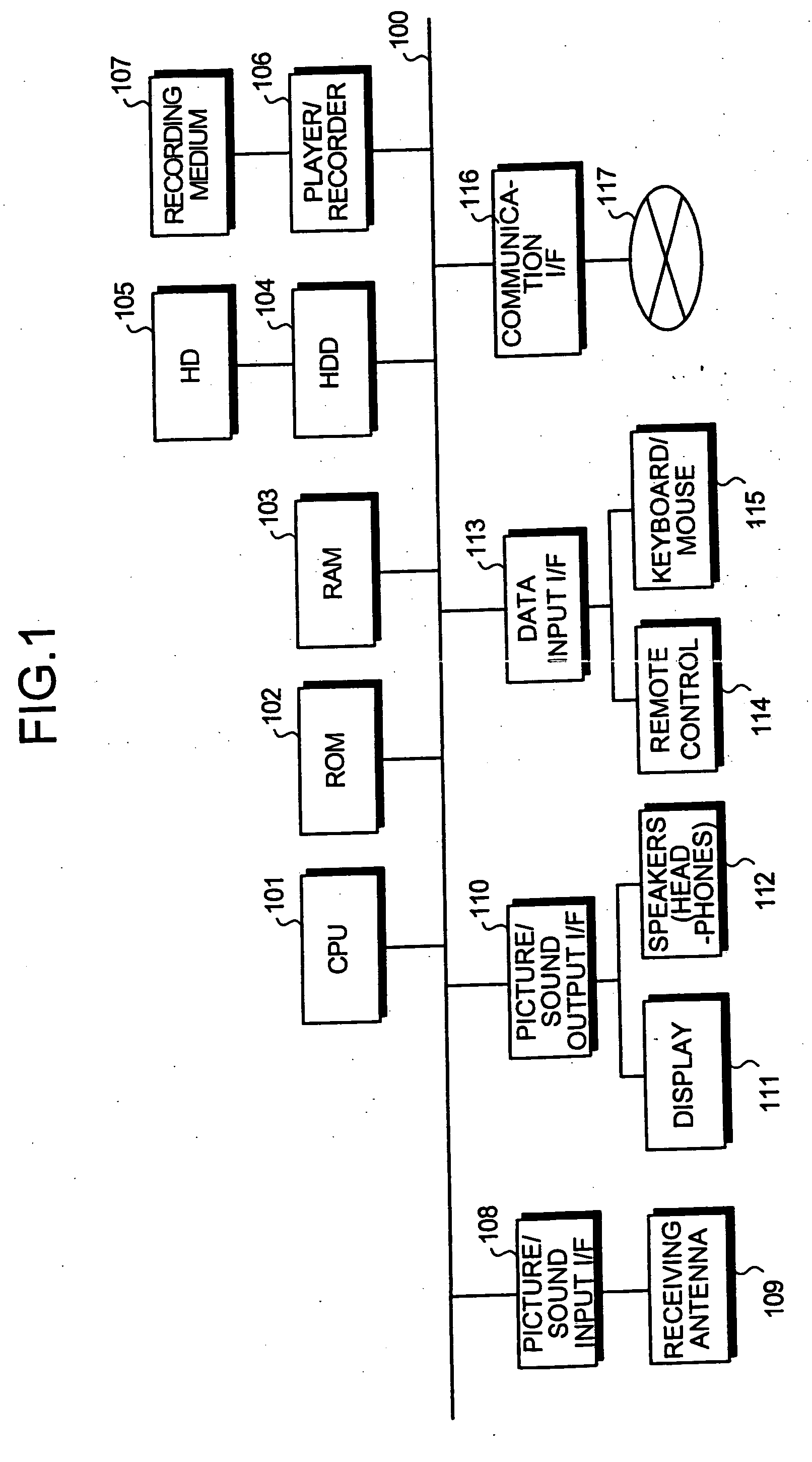 Apparatus, method, and computer product for recognizing video contents, and for video recording