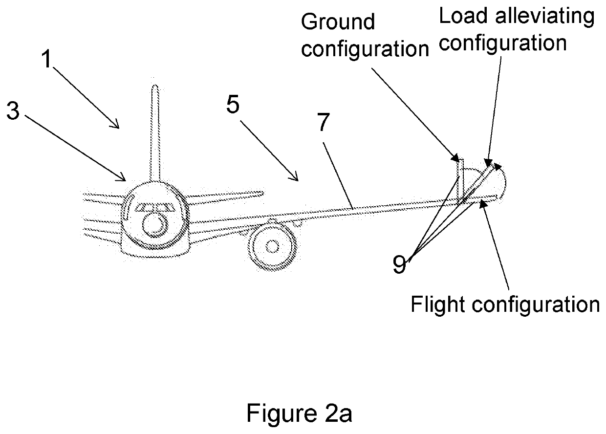 Apparatus, aircraft and method for moving a wing tip device away from a load-alleviating configuration