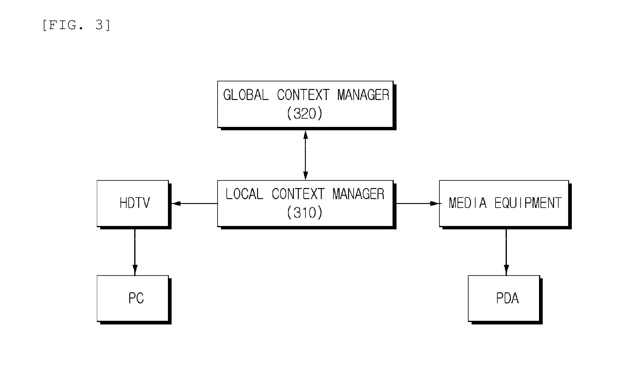 Apparatus and method for inferring seamless service plan of video contents