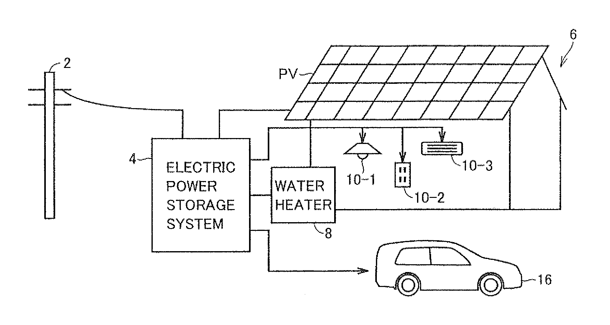 Residential electric power storage system