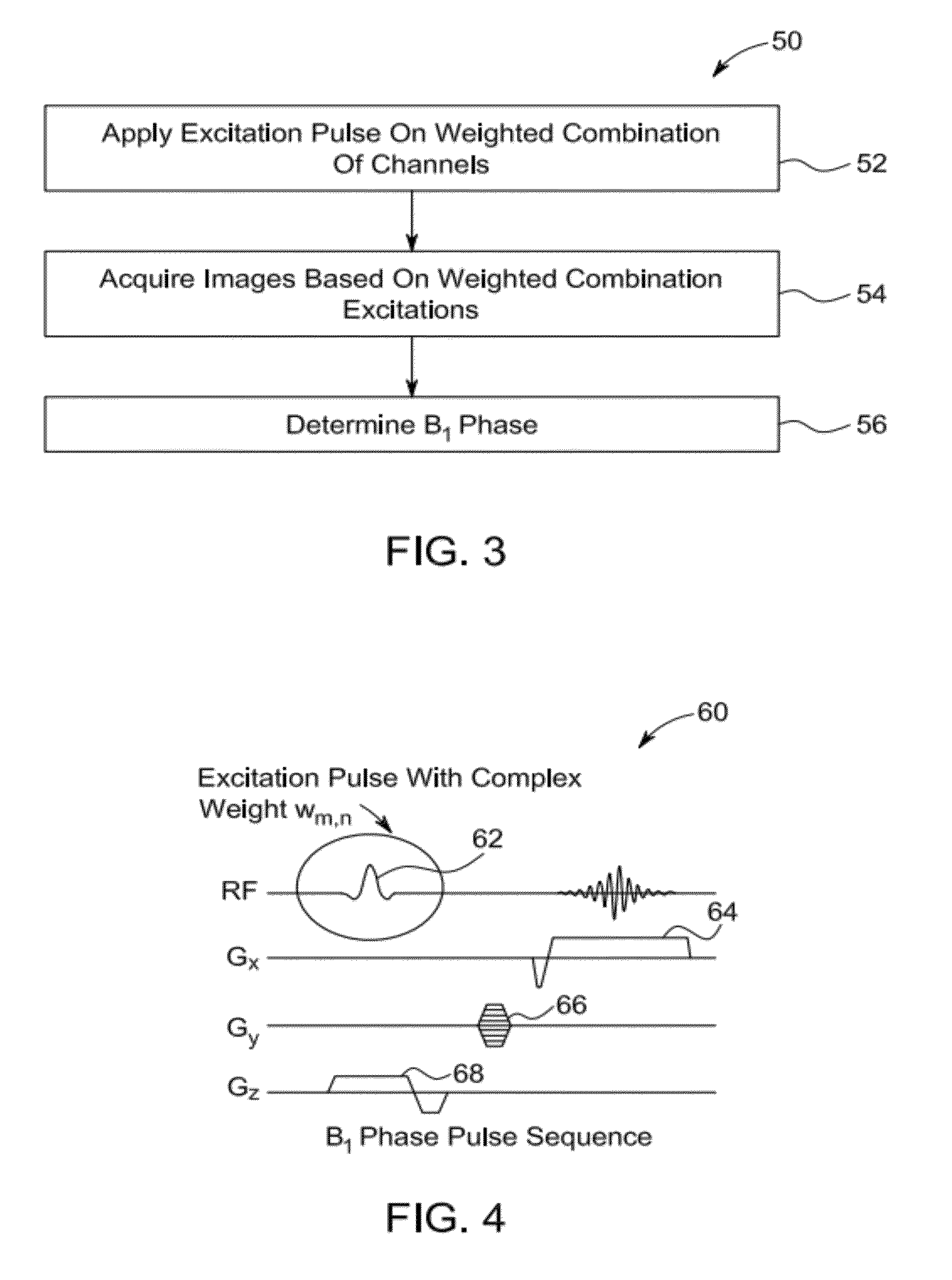 System and method for magnetic resonance radio-frequency field mapping