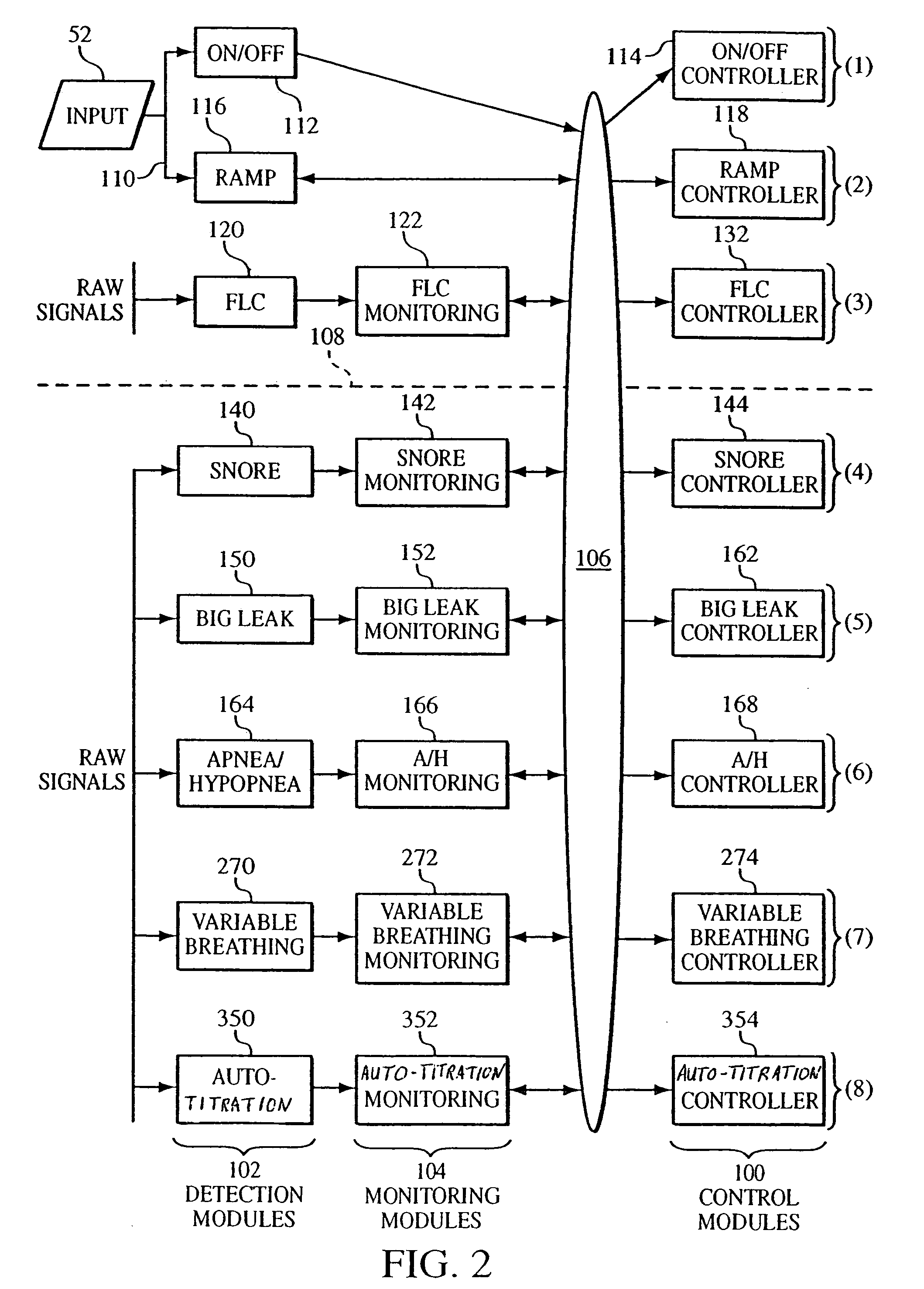 Auto-titration bi-level pressure support system and method of using same