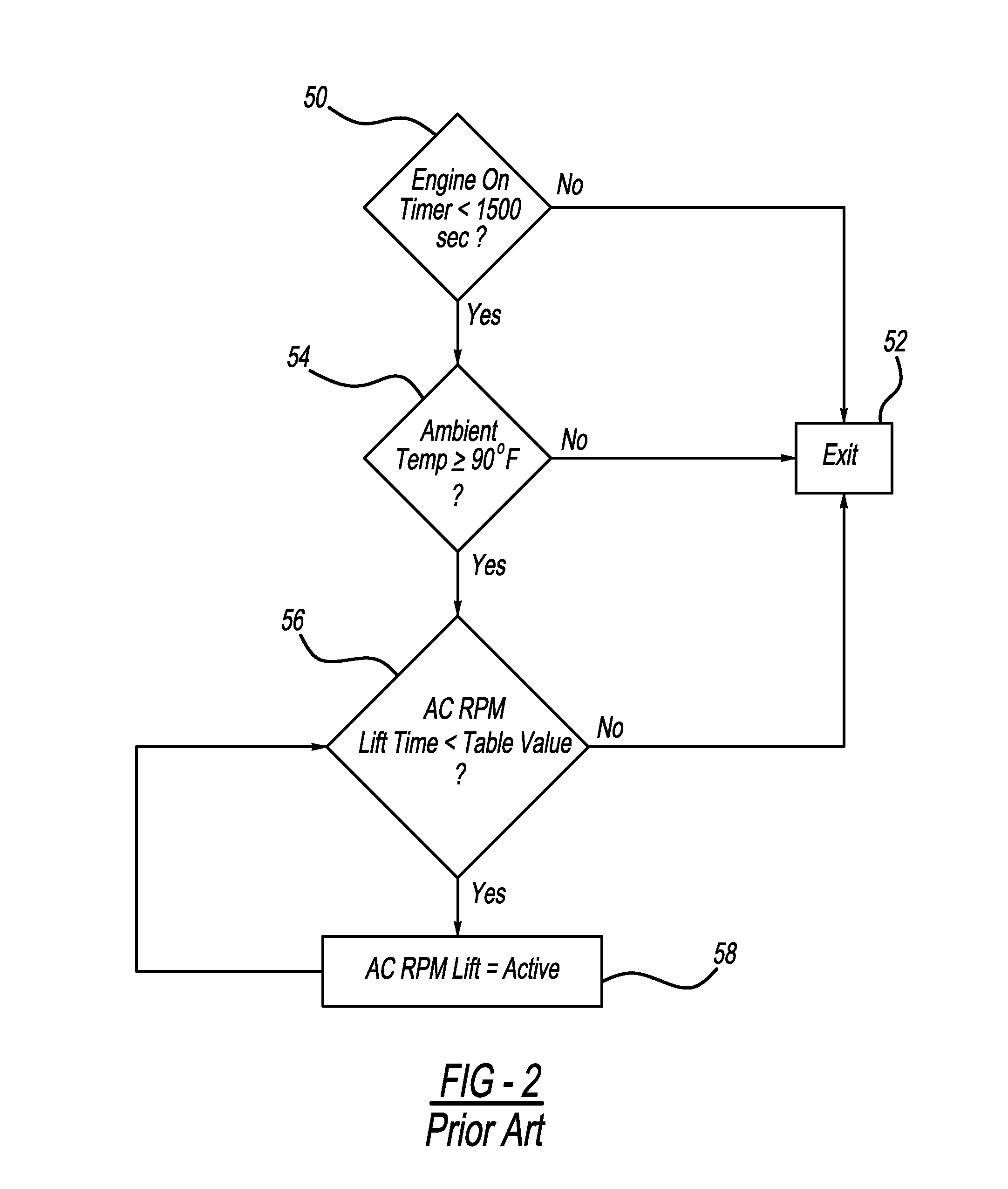 Smart transmission shift delay method and system for climate control for a vehicle