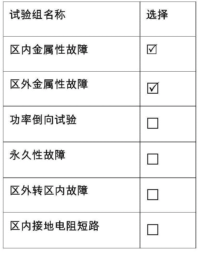 Full-automatic real-time digital simulation list-type test method