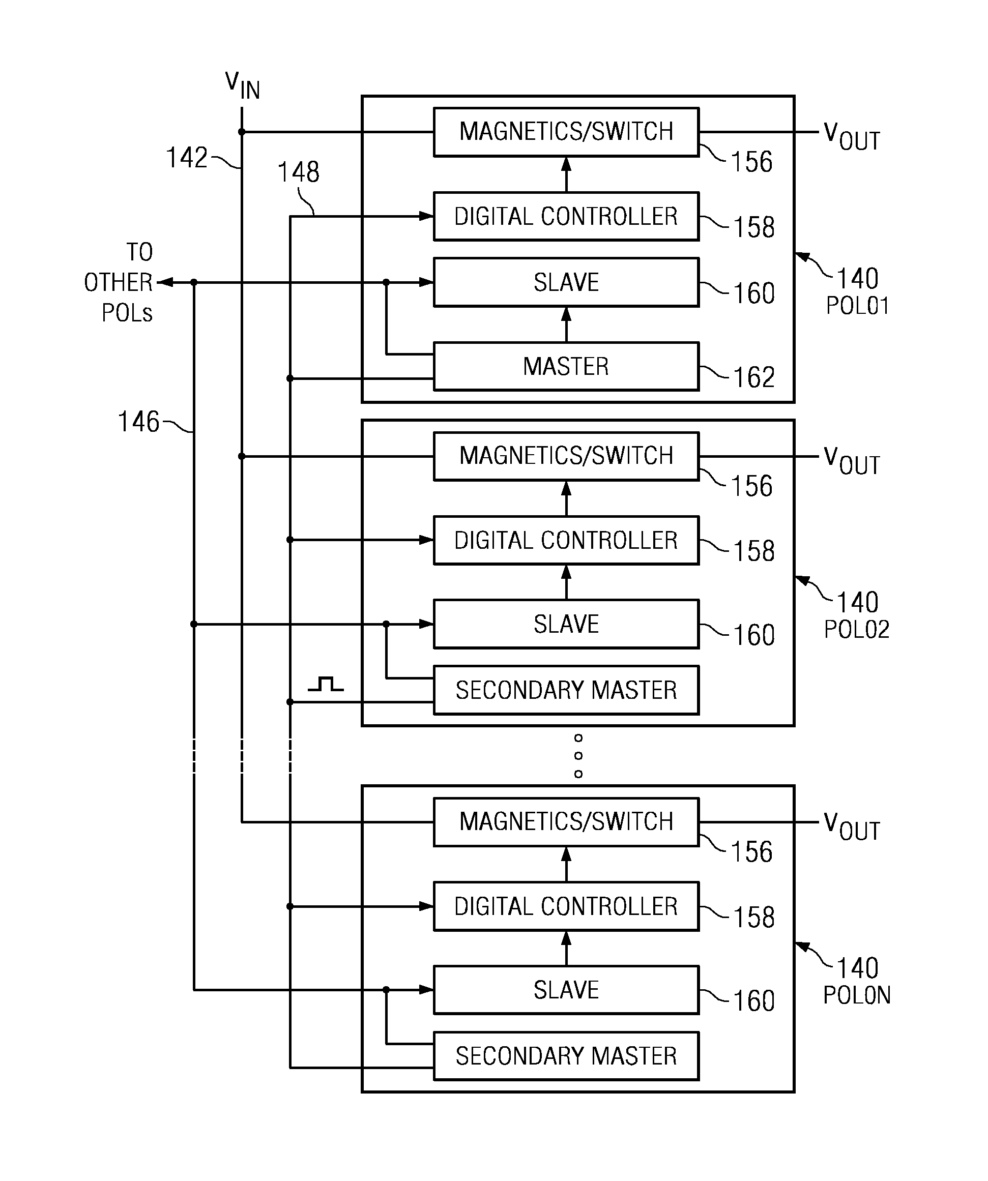 Distributed power supply system having reassignable master