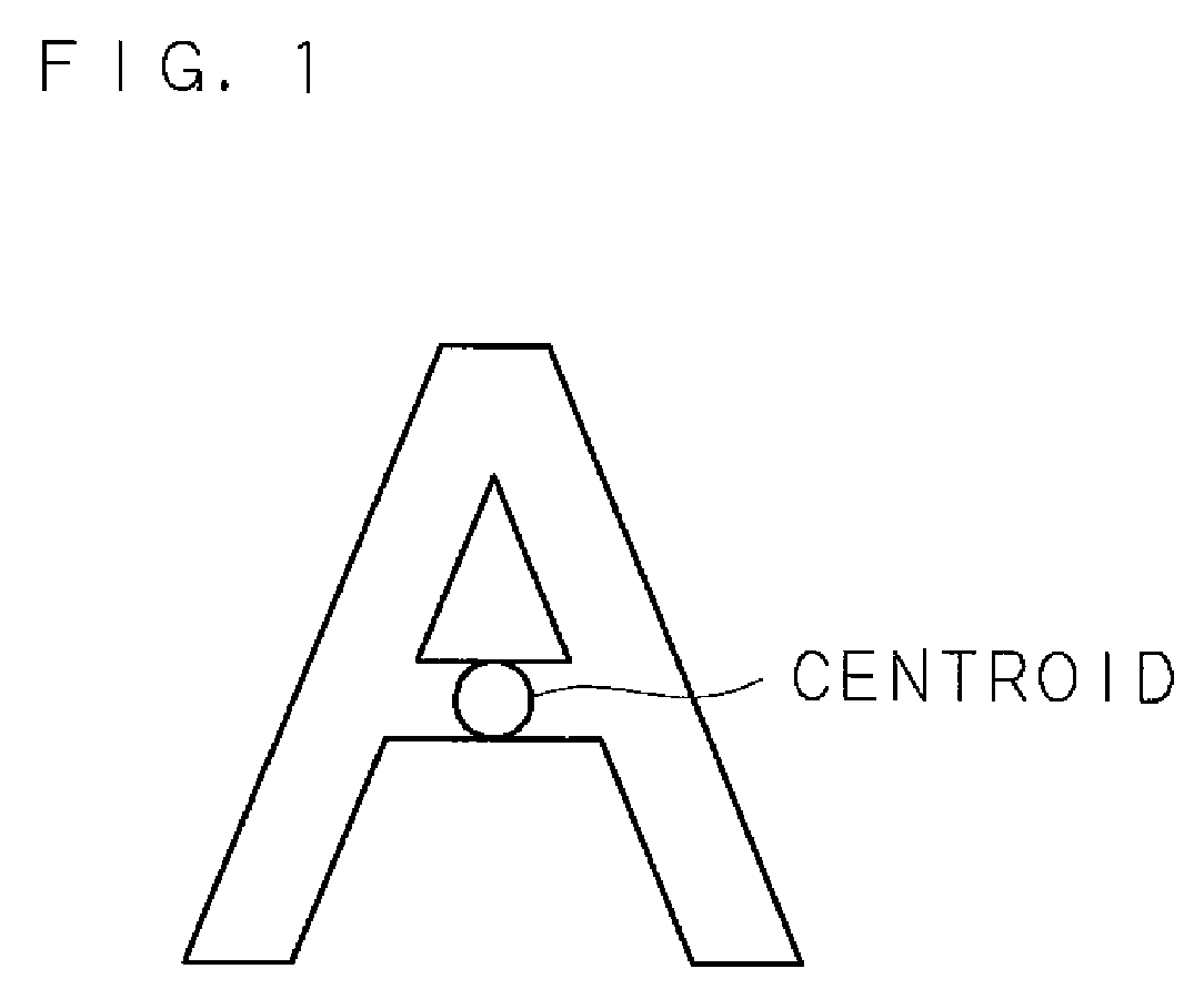 Image processing method, image processing apparatus, and image forming apparatus